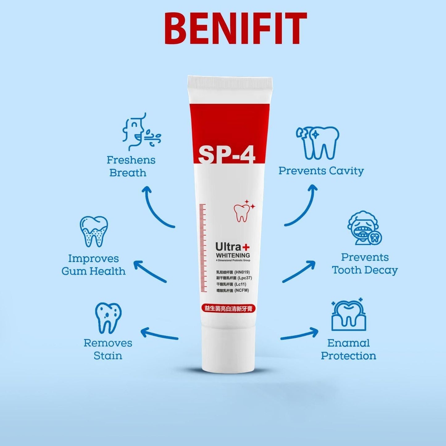 SP-4 Probiotic Intensive Whitening Toothpaste